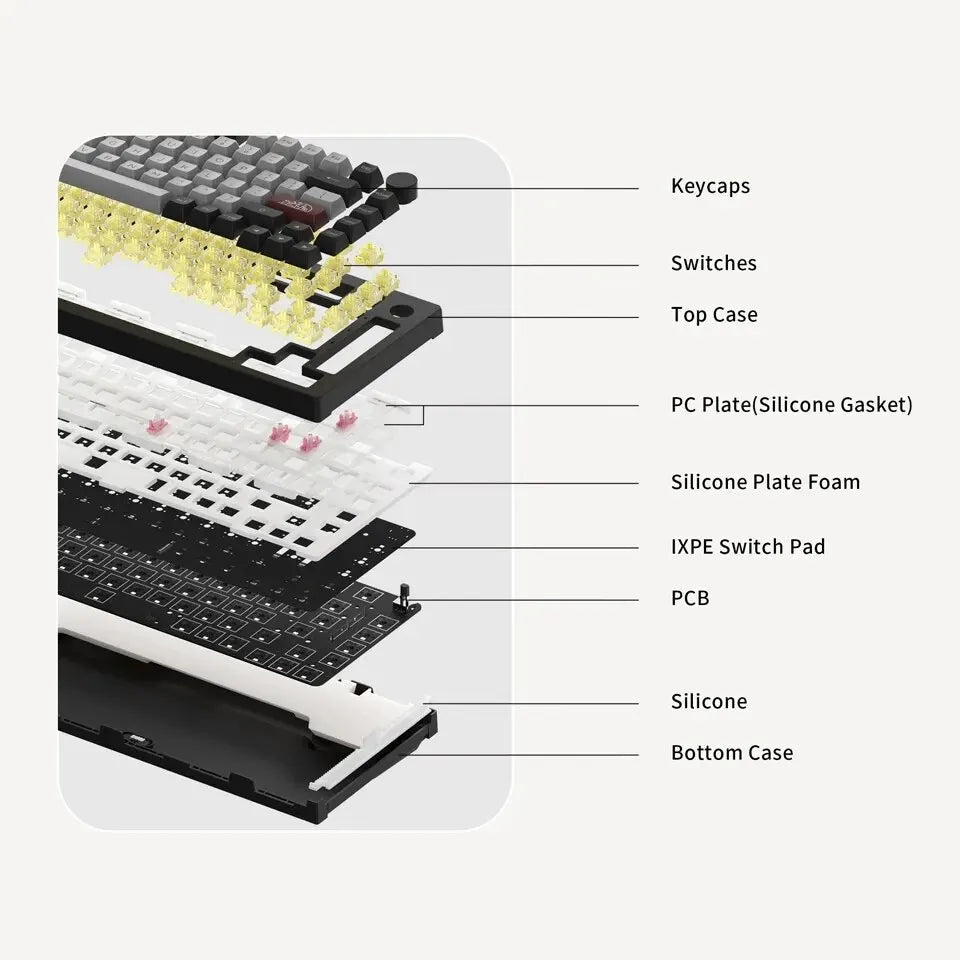 Teclado Mecánico Akko 5075B Plus Inalámbrico.