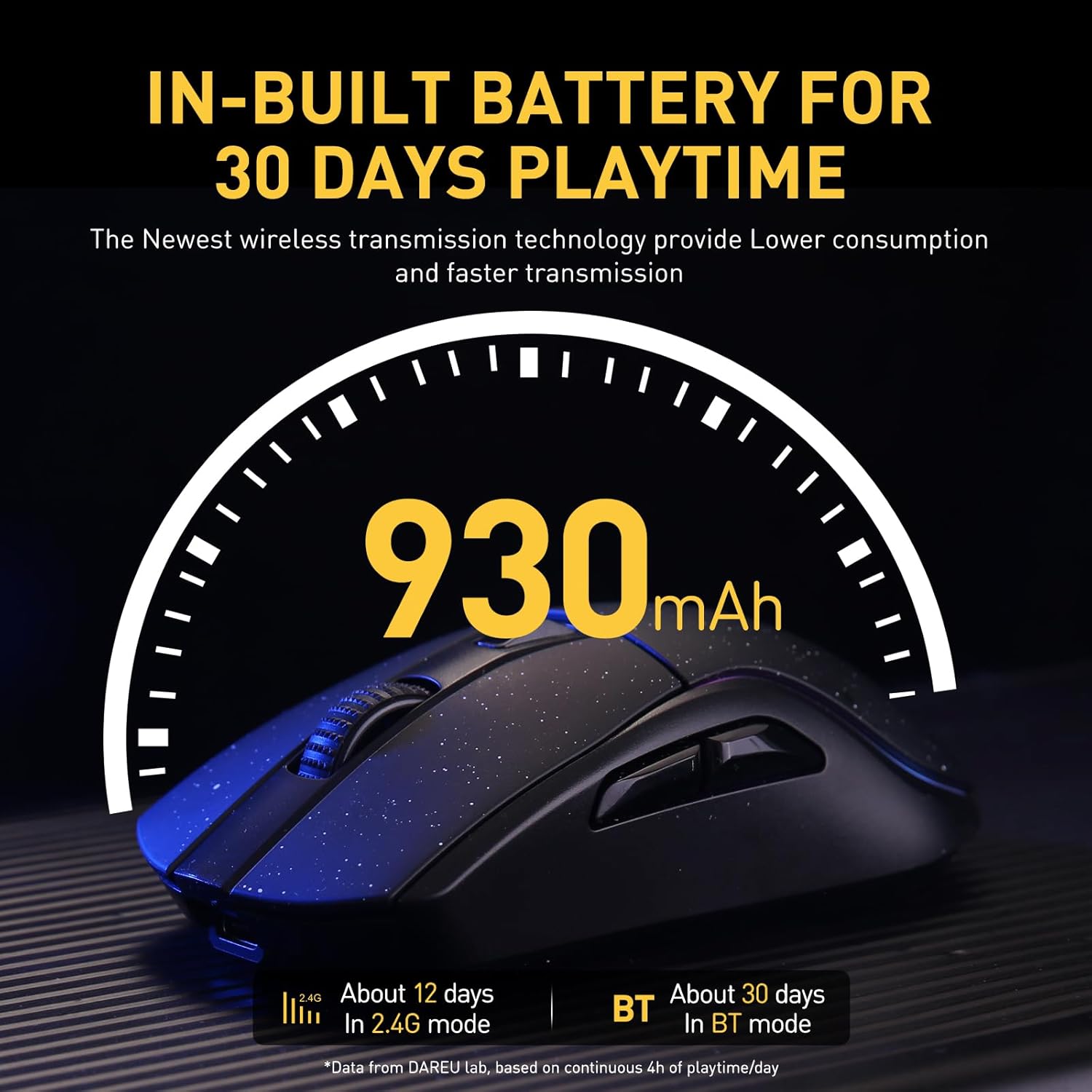 Mouse Gamer Dareu A950 con Base de Carga.